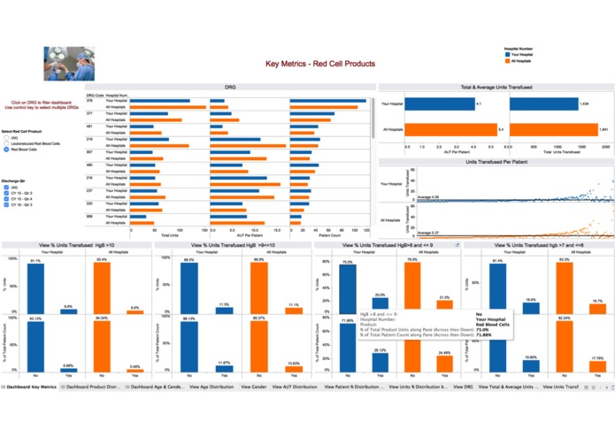 A Proprietary Patient Blood Management System (PBMS) – screenshot 1