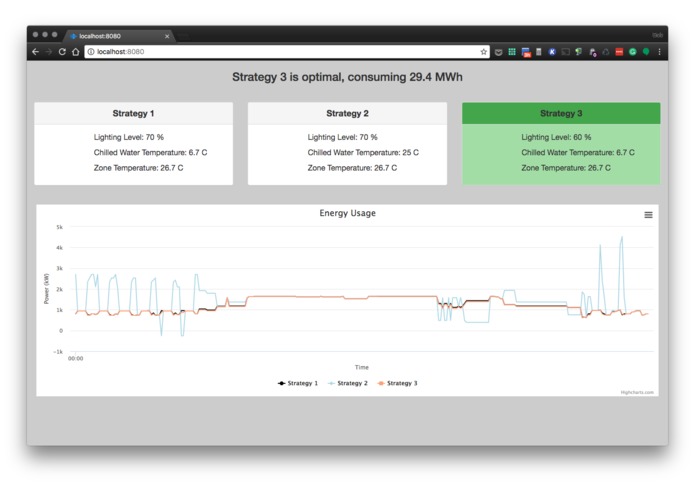 Open-Ended Energy Management – screenshot 2