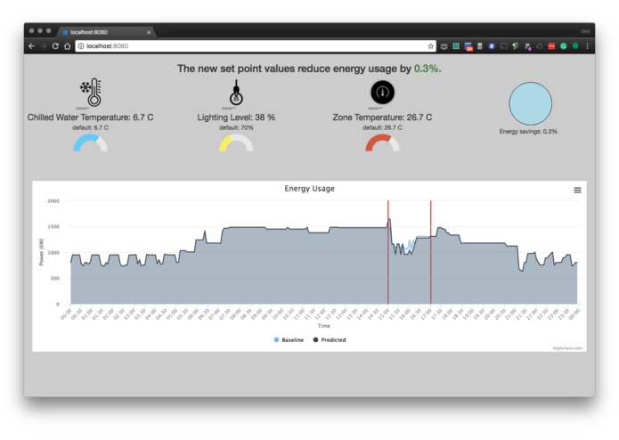 Open-Ended Energy Management – screenshot 3