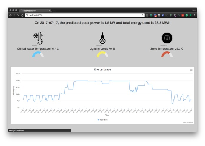 Open-Ended Energy Management – screenshot 4