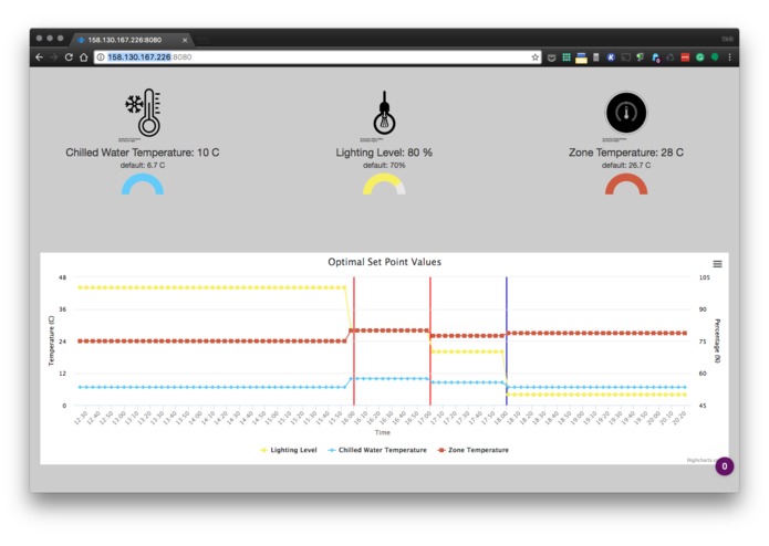 Open-Ended Energy Management – screenshot 5