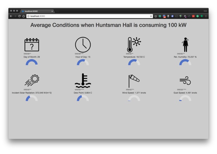 Open-Ended Energy Management – screenshot 7