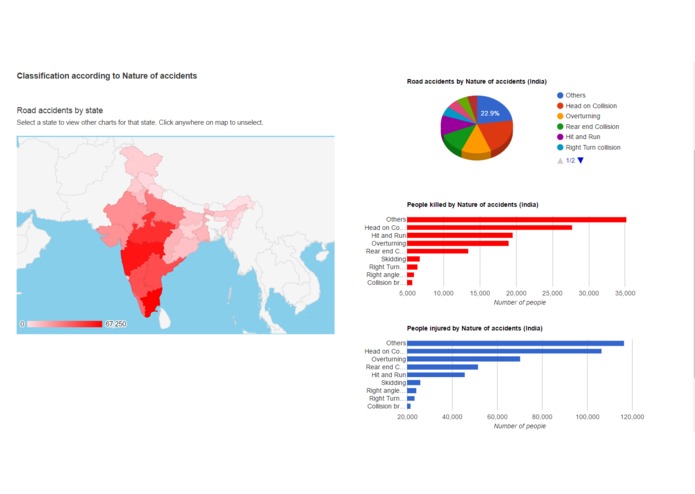 RoadFacts – screenshot 1