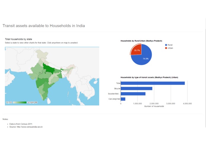 RoadFacts – screenshot 4