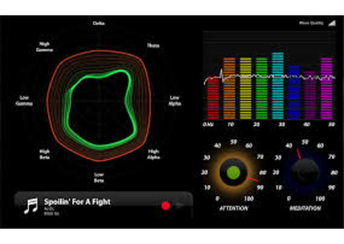 EEG Rover Controller - Mary Almazar and Adithya Sriram – screenshot 2