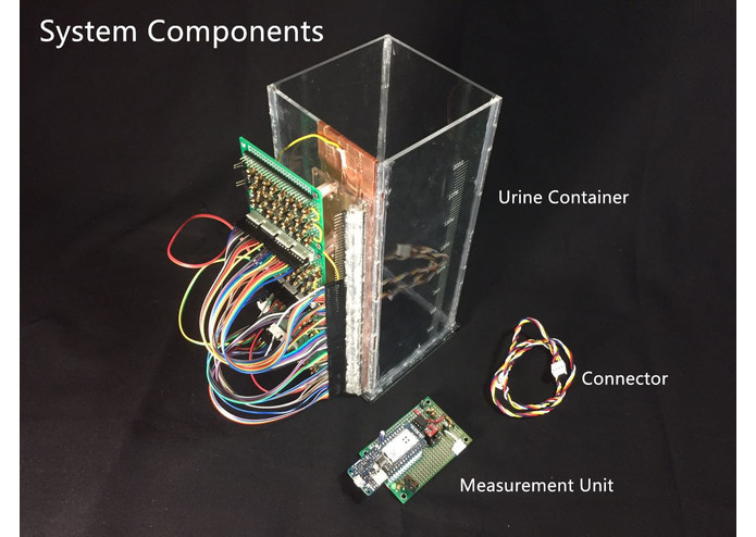 Digital Urinemeter  – screenshot 1