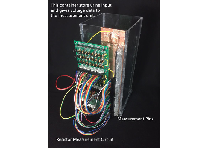 Digital Urinemeter  – screenshot 2