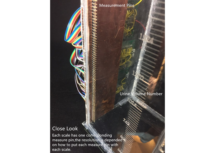 Digital Urinemeter  – screenshot 3