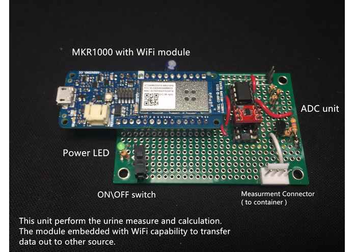 Digital Urinemeter  – screenshot 4