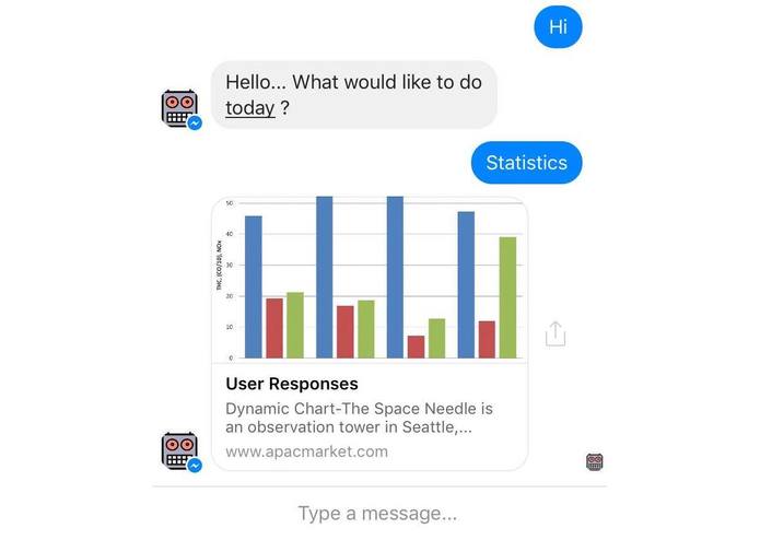 Surveyobot – screenshot 6