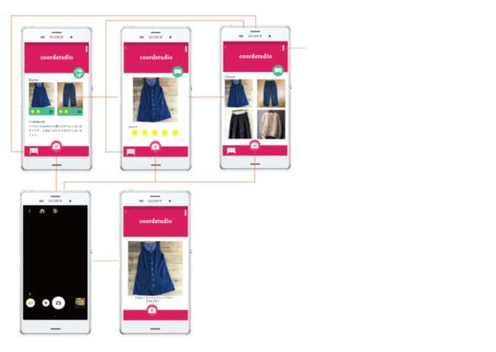 FUN-tom – screenshot 2