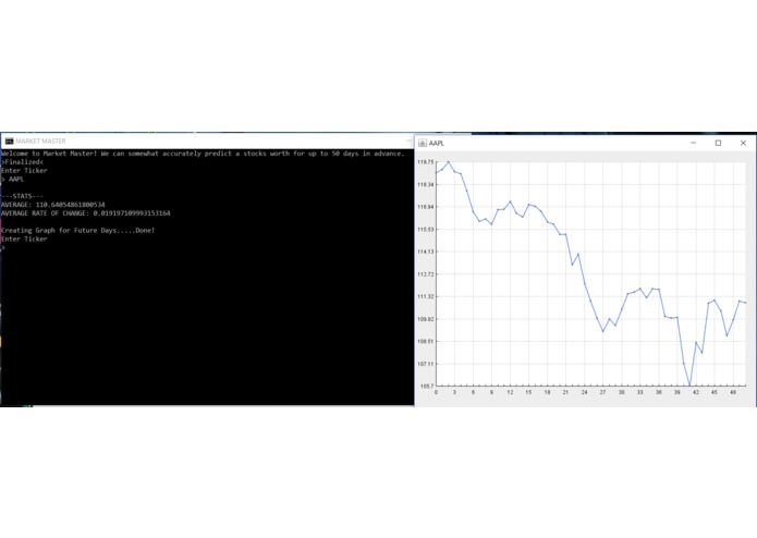 Market Master – screenshot 1