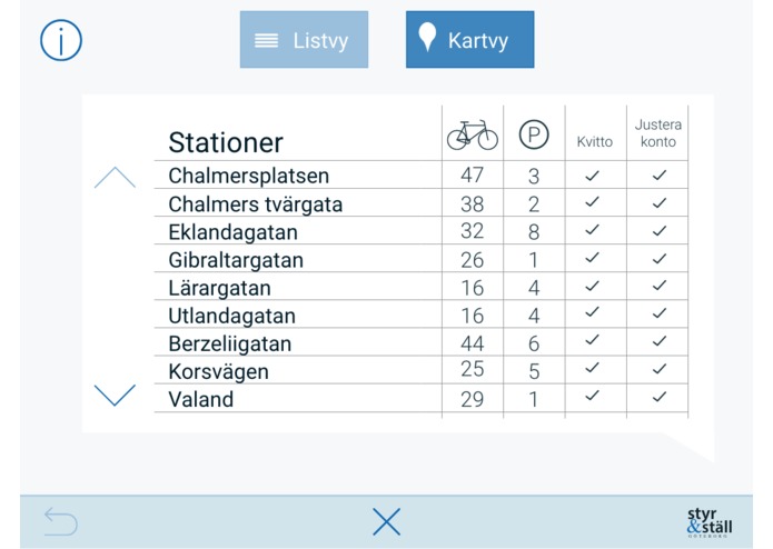 Usability survey - Styr&Ställ by JCDecaux – screenshot 2