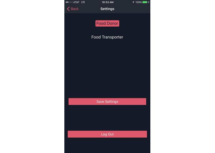 The Gift of Food – screenshot 6