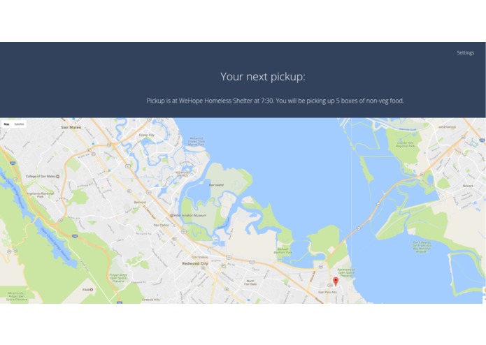 The Gift of Food – screenshot 3