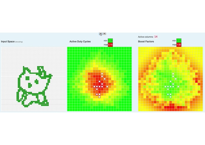 Improve NAB with new boosting – screenshot 1