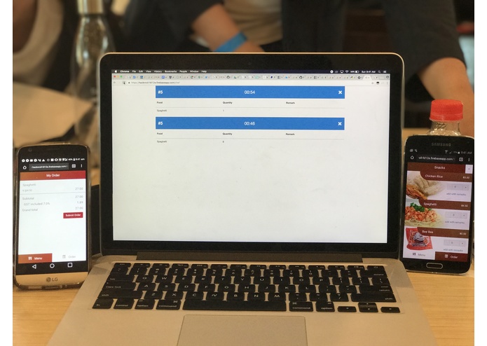 037a - Order Management System – screenshot 1