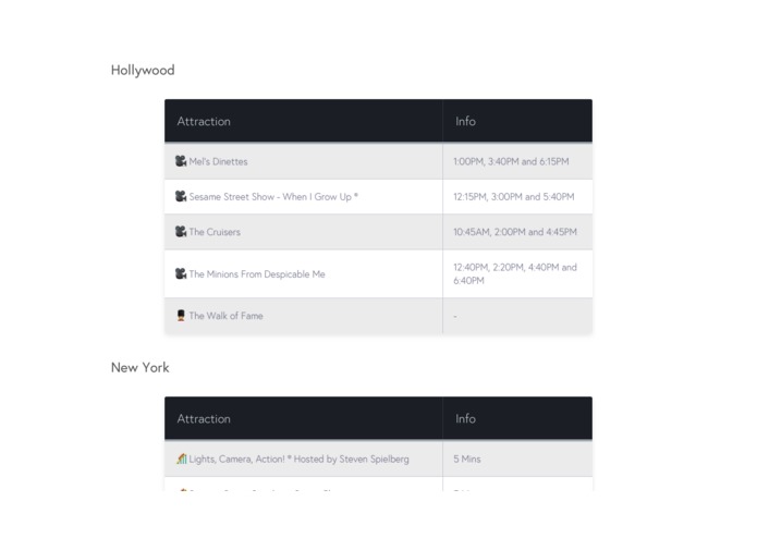 033 - Universal Singapore Wait Times – screenshot 1