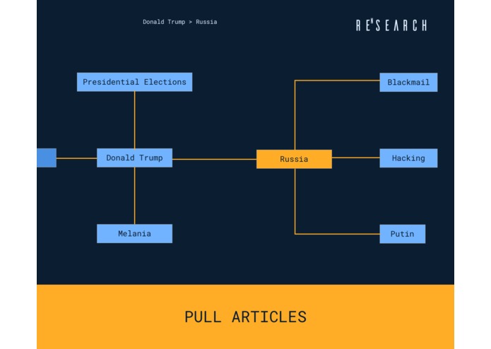 036 - reNsearch: News Renewed – screenshot 1