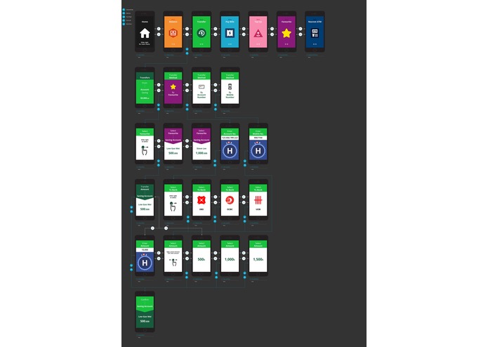 088 - PayRay by Team MightyAim – screenshot 1