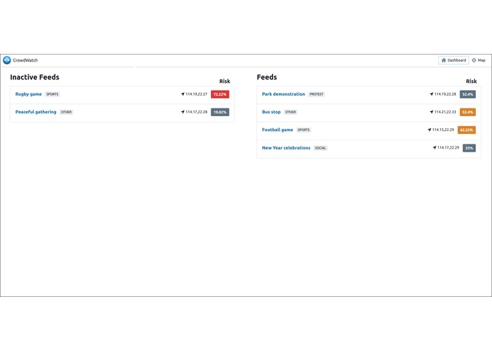 CrowdWatch – screenshot 1