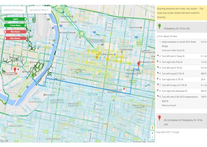 Velocity – screenshot 5