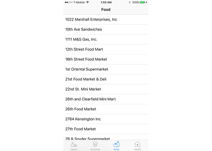 CitySpirit – screenshot 3