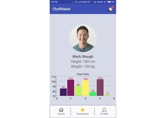 075 - ChefMaker – screenshot 2