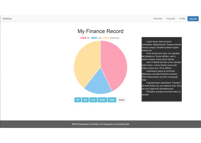 Arabica – screenshot 1