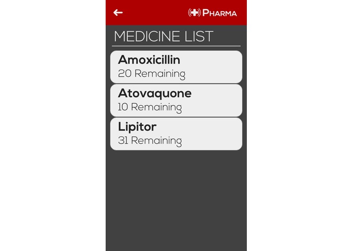 Pharma – screenshot 3