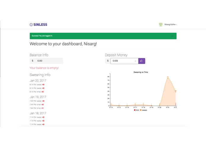 SinLess – screenshot 2