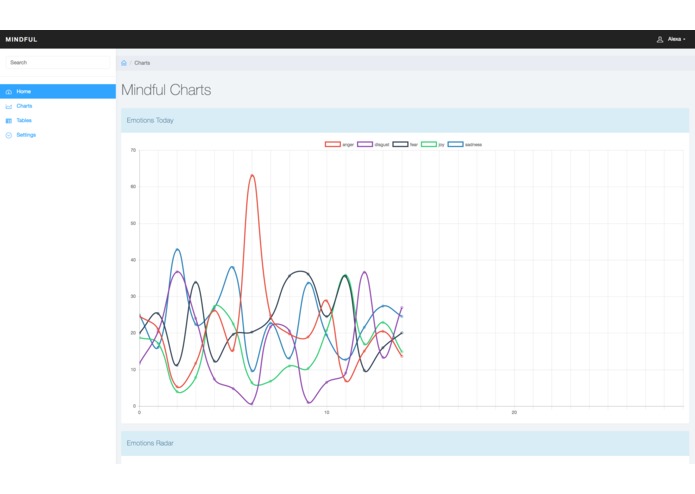 Mindful – screenshot 2