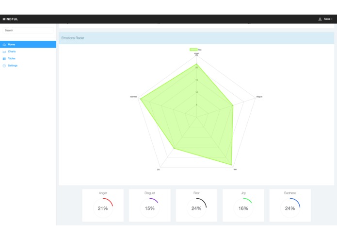 Mindful – screenshot 3