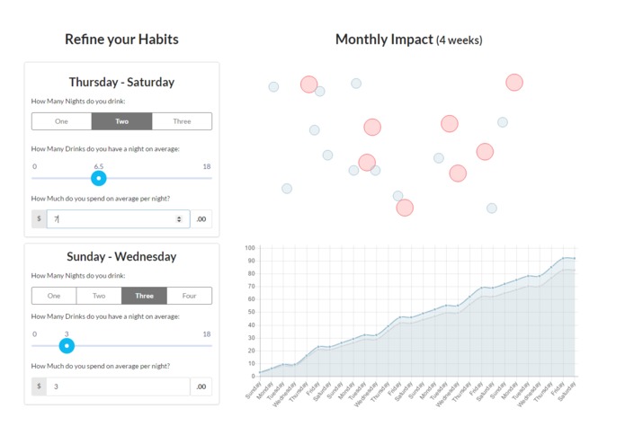 DrinkDrankDrunk – screenshot 1