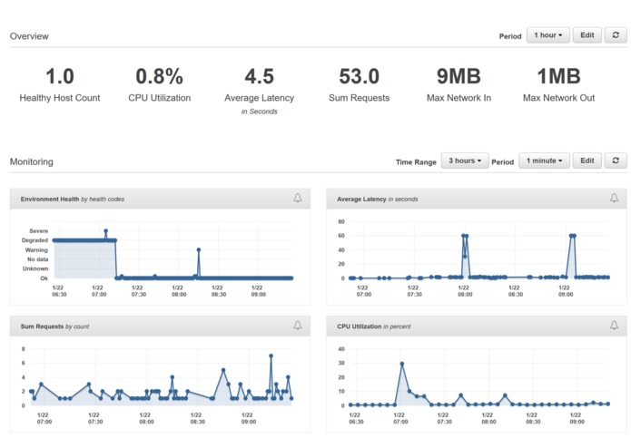 AntiFeed – screenshot 5