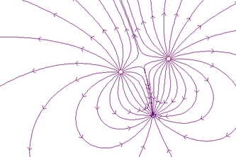 particles simulation