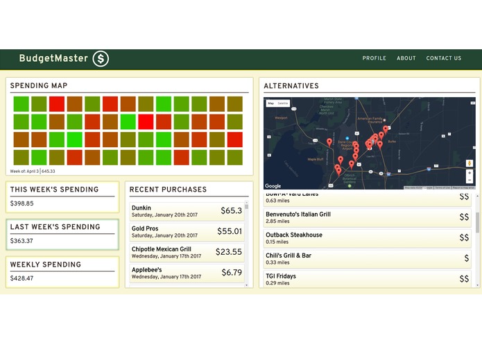 BudgetMaster – screenshot 3