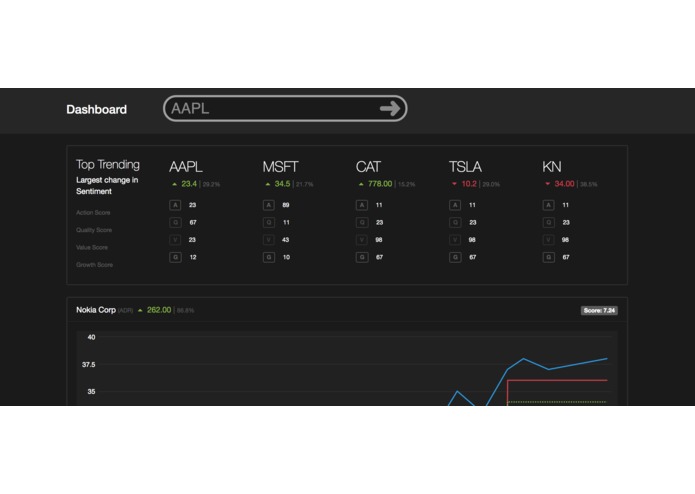 Sentimeter – screenshot 1
