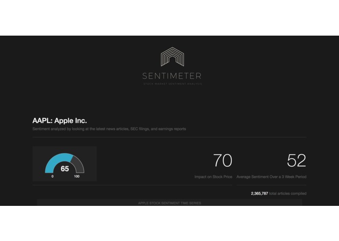 Sentimeter – screenshot 2