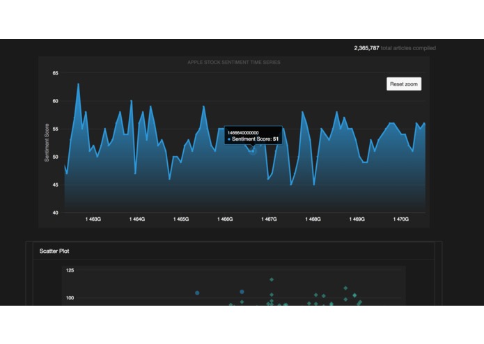 Sentimeter – screenshot 3