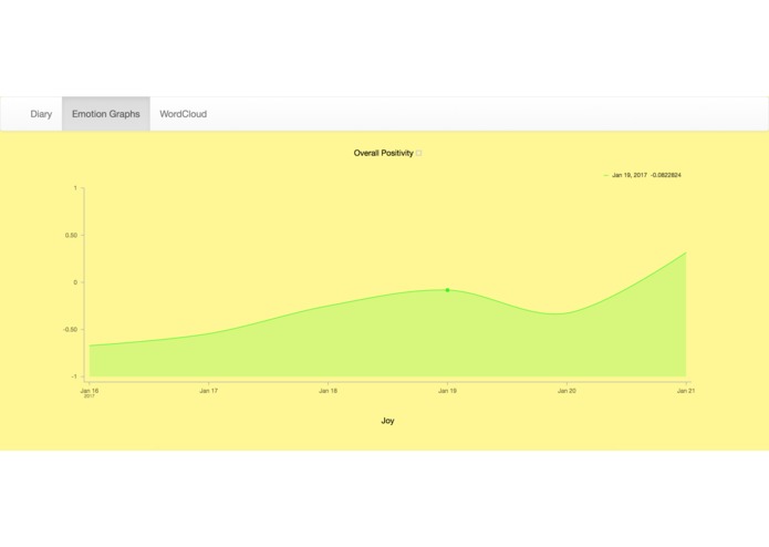 OutsideIn – screenshot 2