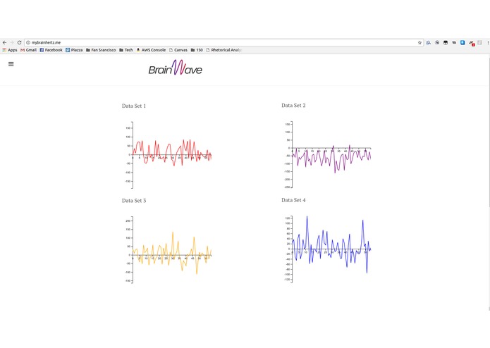 BrainWave – screenshot 3