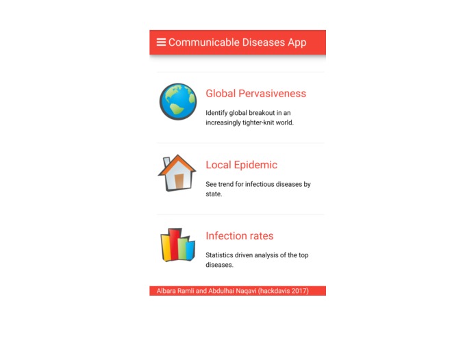 Communicable Diseases App – screenshot 1