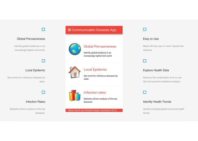 Communicable Diseases App – screenshot 3