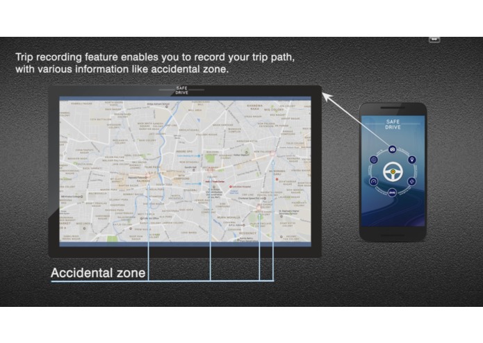 SafeDrive – screenshot 1