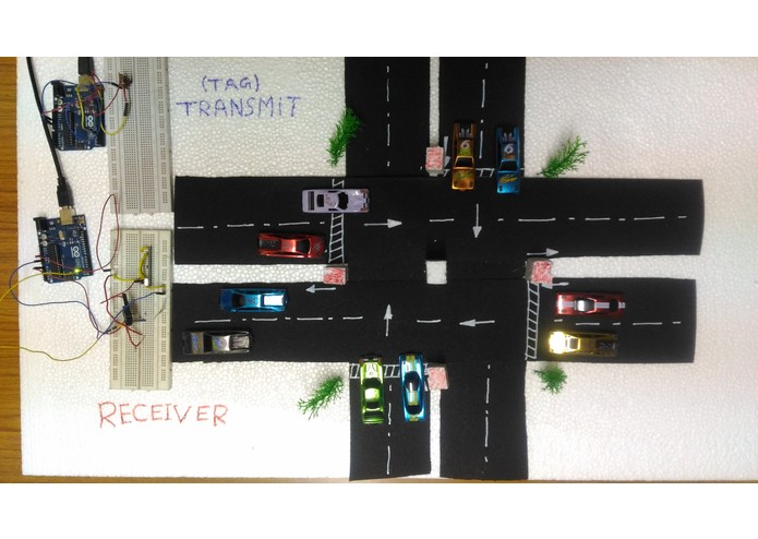 Jump Red Insta-ticket System(JRITS) – screenshot 1