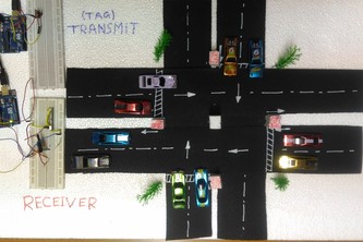 Jump Red Insta-ticket System(JRITS)