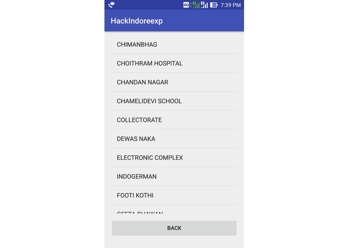 Indore Info – screenshot 2