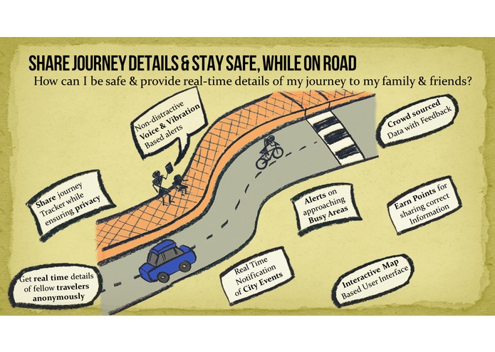 Indore - On Road – screenshot 5