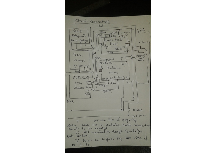 CARdialysis-Heart Monitoring Car Dashboard – screenshot 2